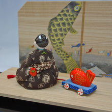 画像をギャラリービューアに読み込む, 増田としこ