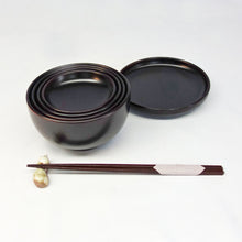 画像をギャラリービューアに読み込む, 仁城逸景