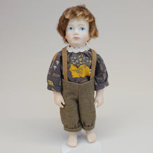 画像をギャラリービューアに読み込む, さかいゆきみ
