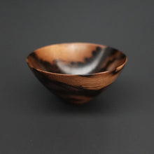 画像をギャラリービューアに読み込む, 髙月國光
