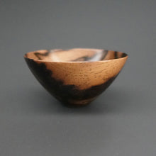 画像をギャラリービューアに読み込む, 髙月國光
