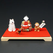 画像をギャラリービューアに読み込む, 増田としこ
