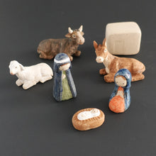 画像をギャラリービューアに読み込む, さかいゆきみ
