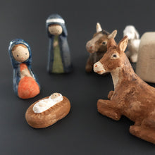 画像をギャラリービューアに読み込む, さかいゆきみ
