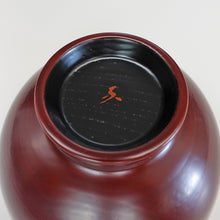 画像をギャラリービューアに読み込む, 福田敏雄
