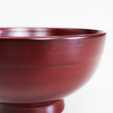 画像をギャラリービューアに読み込む, 福田敏雄
