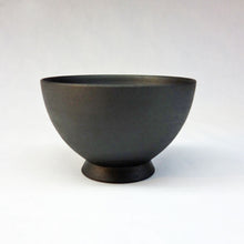 画像をギャラリービューアに読み込む, 髙月國光
