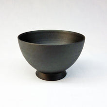 画像をギャラリービューアに読み込む, 髙月國光
